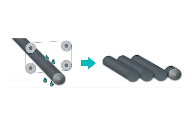 Процесс петлевой резки